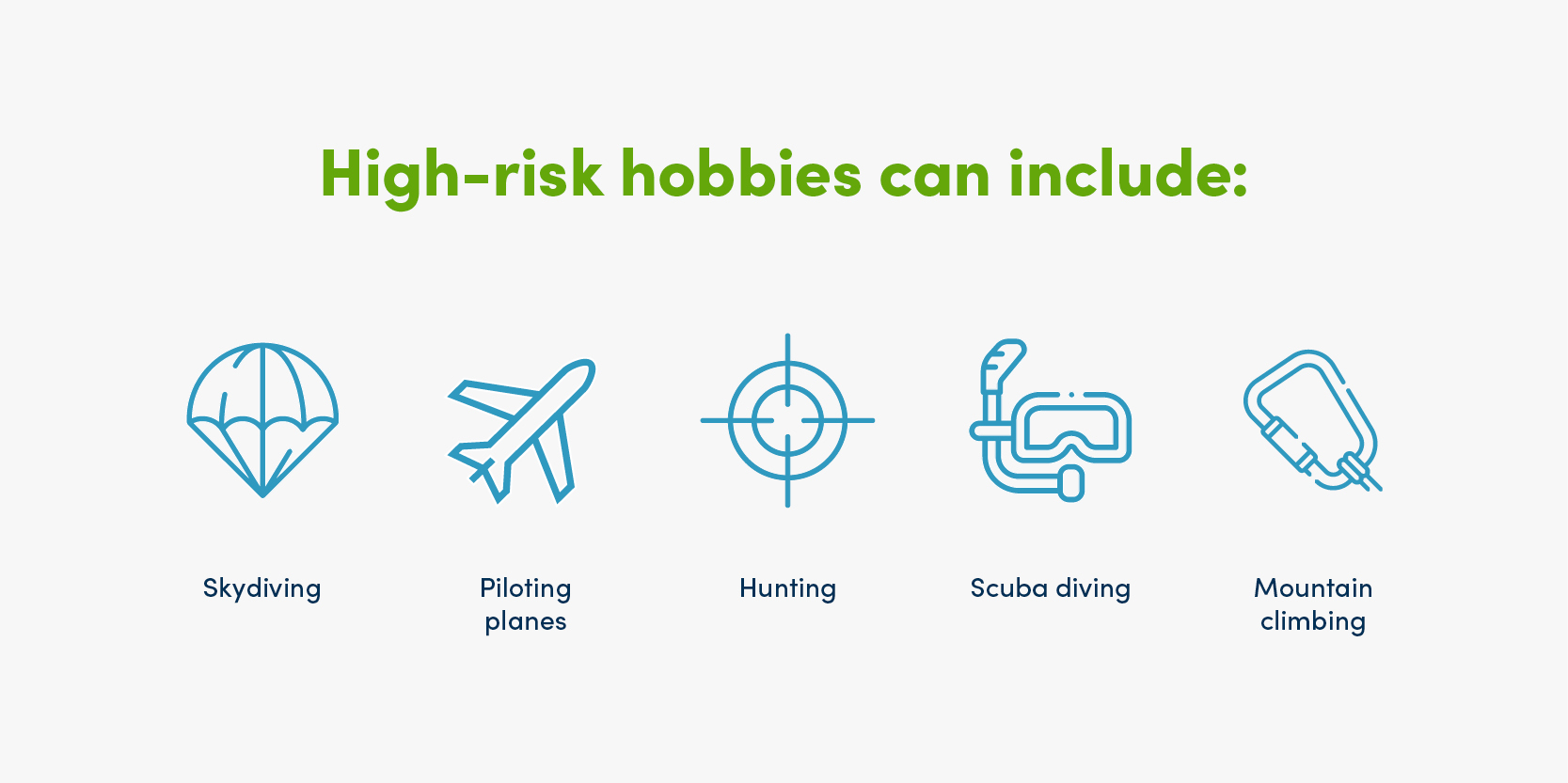 How Your Occupation or Hobbies Affect Life Insurance | eFinancial